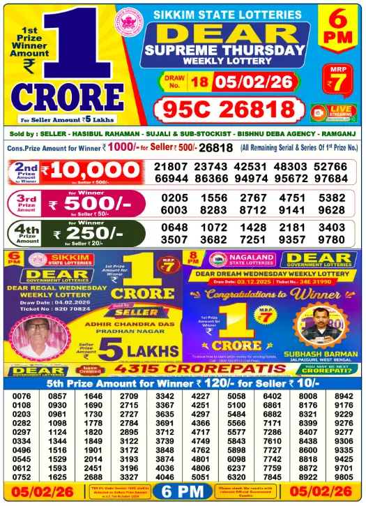 Lottery Sambad Day Result 6 PM 5.2.2026