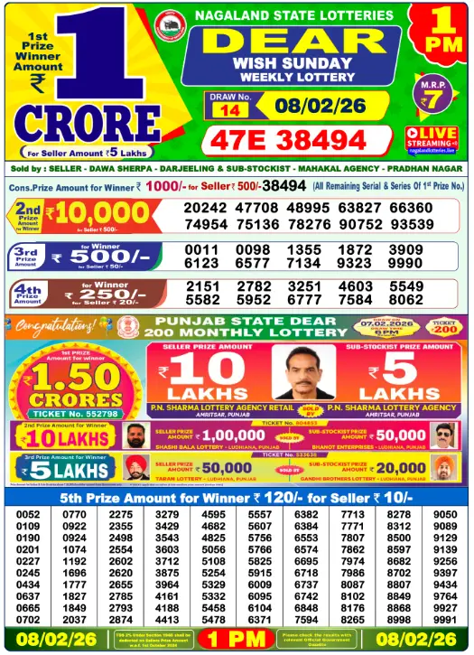 Dhankesari Dear Morning Lottery Result 1:00 PM 08.02.2026