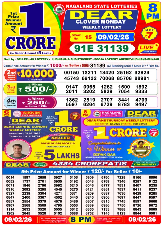 Dhankesari Dear Lottery Evening Result 8:00 PM 9.2.2026
