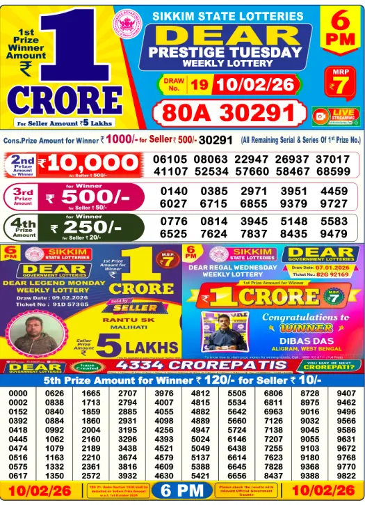 Dhankesari Dear Lottery Today Result 6:00 PM 10.2.2026