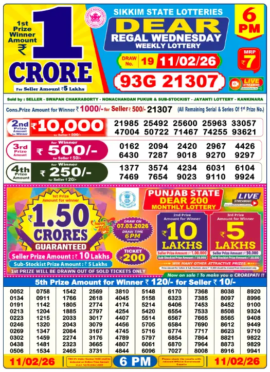 Dhankesari Dear Lottery Today Result 6:00 PM 11.2.2026