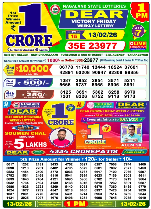Dhankesari Result Lottery Sambad 1:00 PM Result 13.2.2026