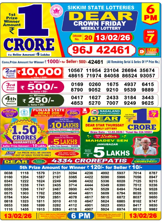 Dhankesari Dear Lottery Today Result 6:00 PM 13.2.2026