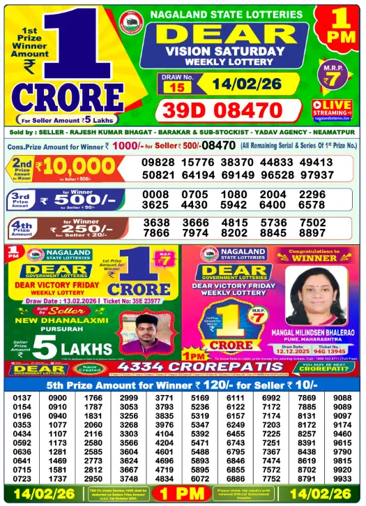 Dhankesari Lottery Sambad 14.2.2026 Result 1PM, 6PM and 8PM
