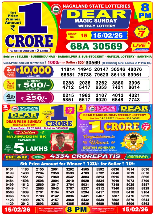 Dhankesari Dear Lottery Evening Result 8:00 PM 15.2.2026