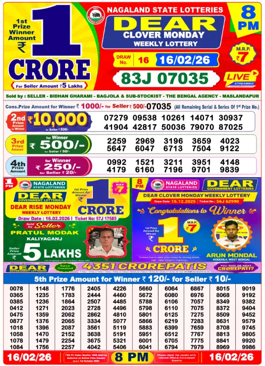 Lottery Sambad 8 PM Evening Result 16.2.2026