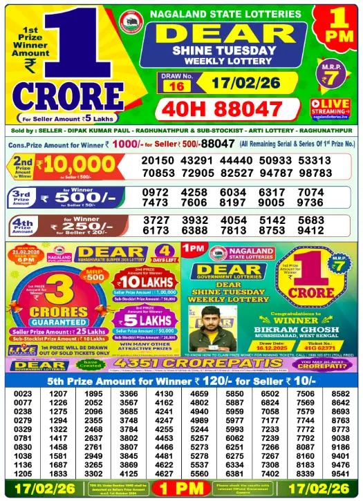 Dhankesari Lottery Sambad 17.2.2026 Result 1PM, 6PM and 8PM