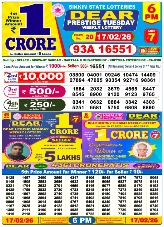 Dhankesari Dear Lottery Today Result 6:00 PM 17.2.2026