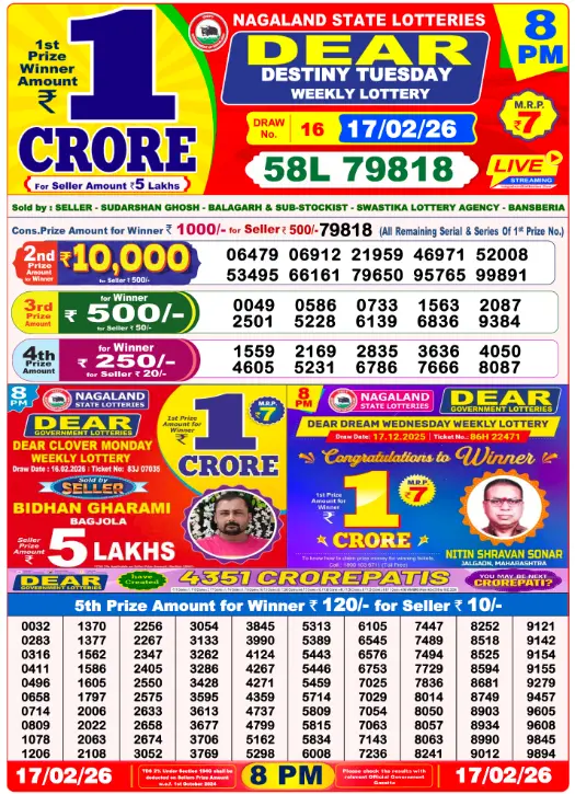 Lottery Sambad 8 PM Evening Result 17.2.2026