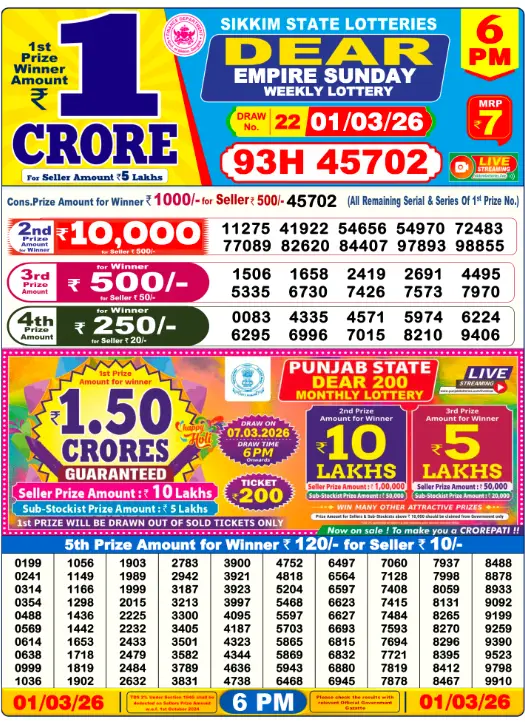 Dhankesari Dear Lottery Today Result 6:00 PM 1.3.2026