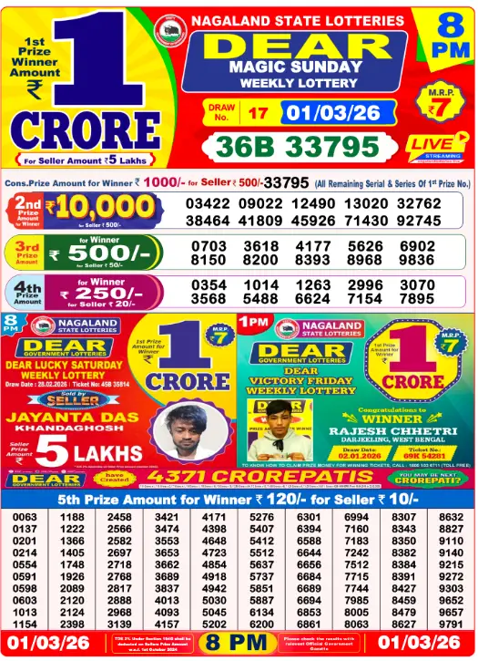 Dhankesari Dear Lottery Evening Result 8:00 PM 1.3.2026