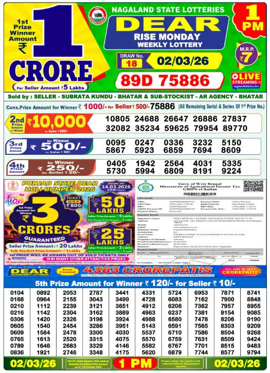 Dhankesari Dear Morning Lottery Result 1:00 PM 2.3.2026