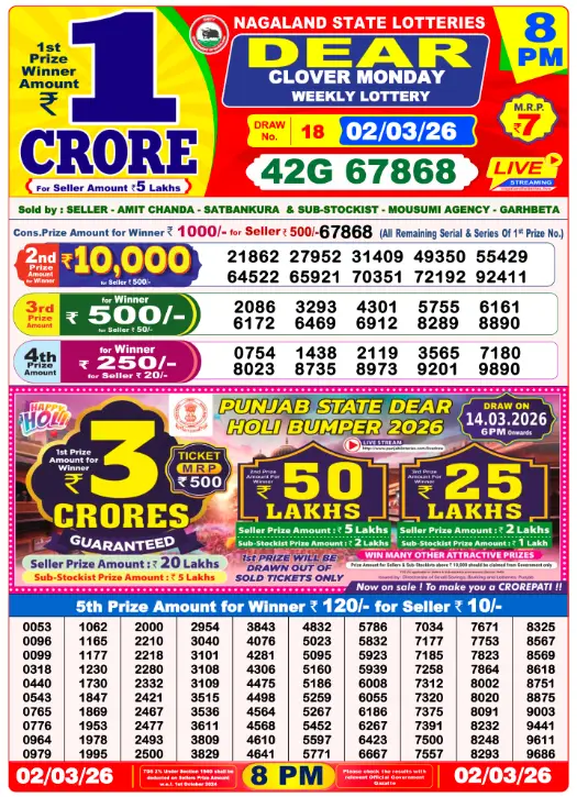 Lottery Sambad 8 PM Evening Result 2.3.2026