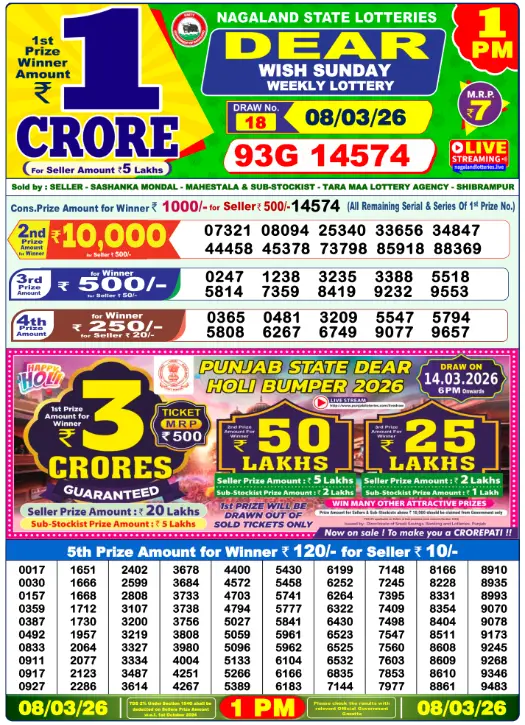 Dhankesari Dear Morning Lottery Result 1:00 PM 8.3.2026
