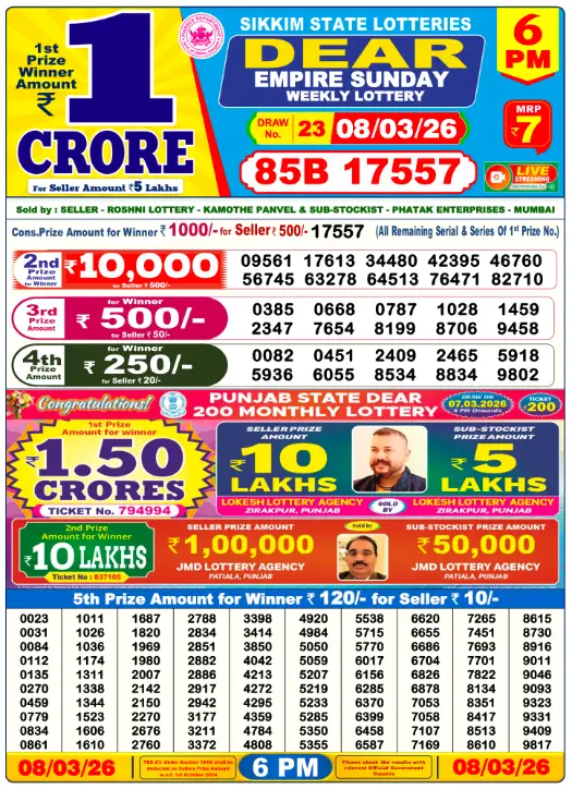 Dhankesari Dear Lottery Today Result 6:00 PM 8.3.2026
