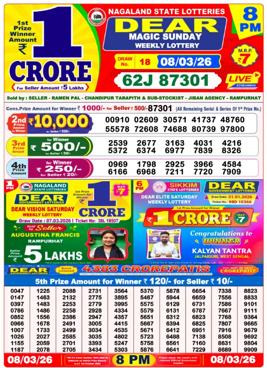 Dhankesari Dear Lottery Evening Result 8:00 PM 8.3.2026