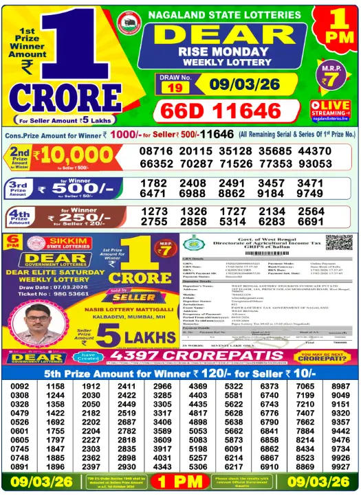 Lottery Sambad Morning 1 PM 9.3.2026