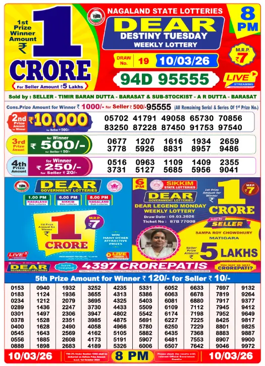 Dhankesari Dear Lottery Evening Result 8:00 PM 10.3.2026