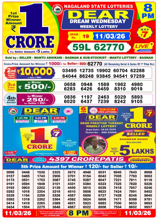 Dhankesari Dear Lottery Evening Result 8:00 PM 11.3.2026