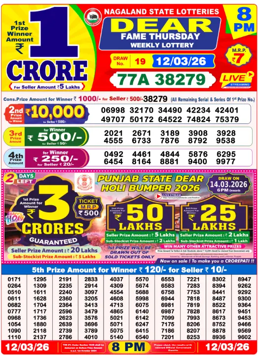 Dhankesari Dear Lottery Evening Result 8:00 PM 12.3.2026