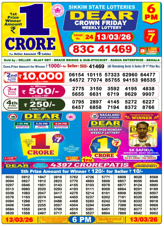 Dhankesari Dear Lottery Today Result 6:00 PM 13.3.2026