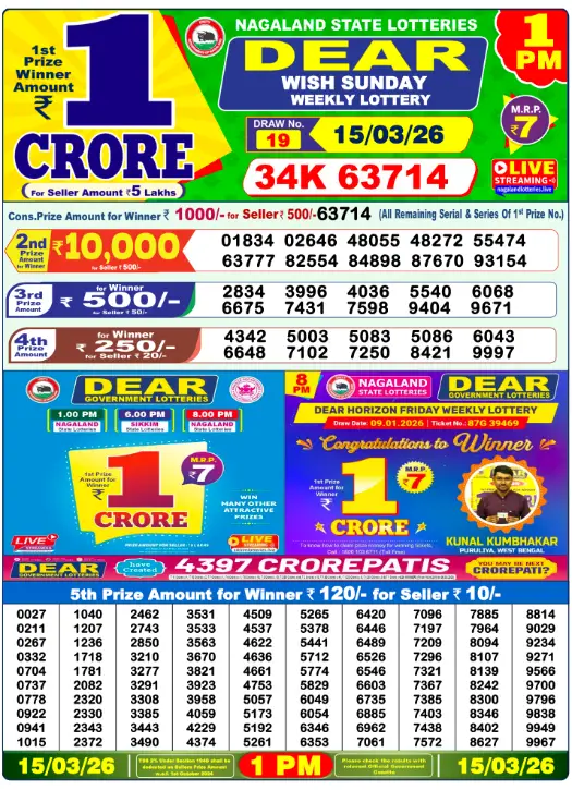 Dhankesari Dear Morning Lottery Result 1:00 PM 15.3.2026