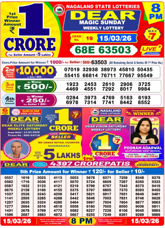 Dhankesari Dear Lottery Evening Result 8:00 PM 15.3.2026