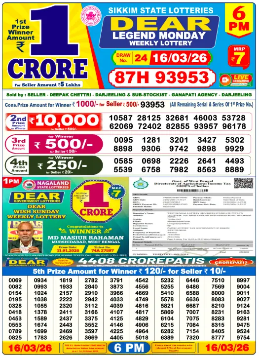 Dhankesari Dear Lottery Today Result 6:00 PM 16.3.2026