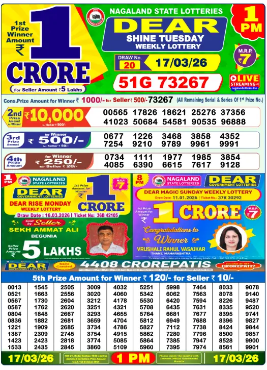 Dhankesari Dear Morning Lottery Result 1:00 PM 17.3.2026