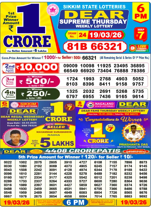 Dhankesari Dear Lottery Today Result 6:00 PM 19.3.2026