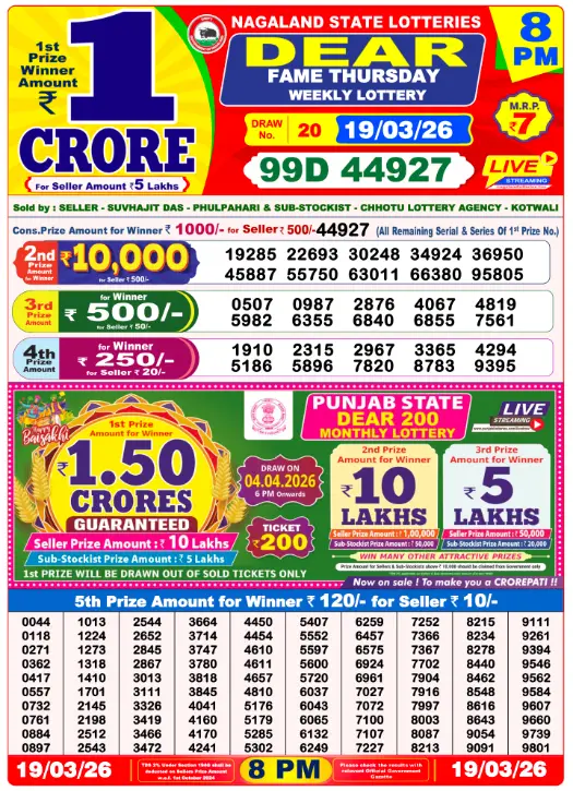 Lottery Sambad 8 PM Evening Result 19.3.2026