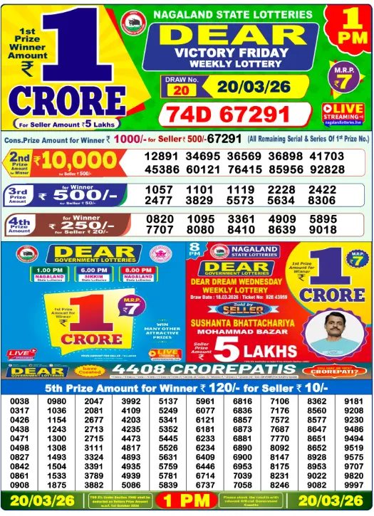 Dhankesari Dear Morning Lottery Result 1:00 PM 20.3.2026