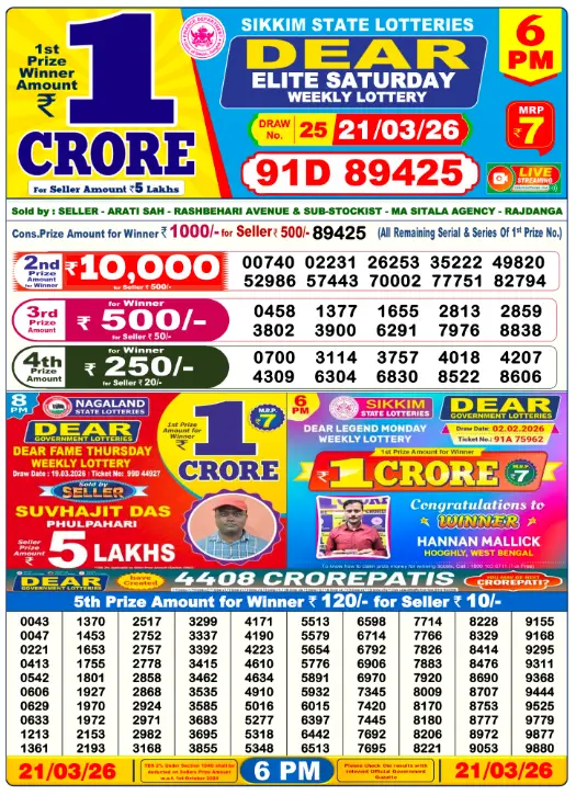 Dhankesari Dear Lottery Today Result 6:00 PM 21.3.2026