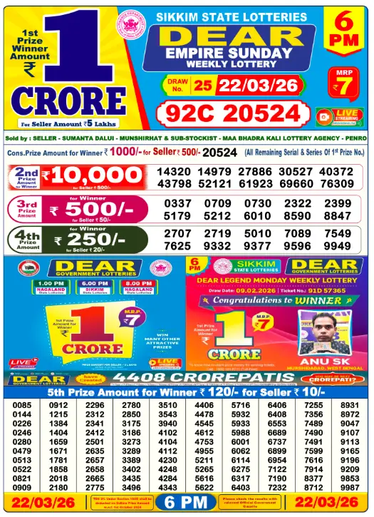 Dhankesari Dear Lottery Today Result 6:00 PM 22.3.2026