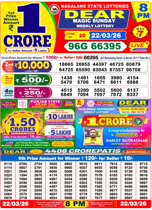 Dhankesari Dear Lottery Evening Result 8:00 PM 22.3.2026
