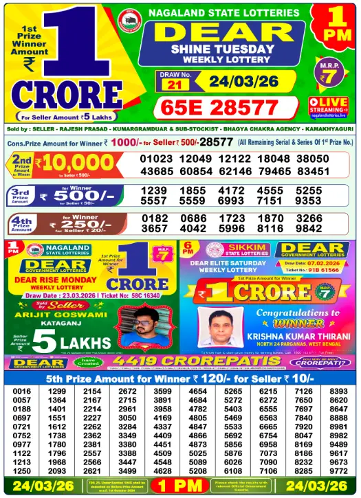 Dhankesari Dear Morning Lottery Result 1:00 PM 23.3.2026