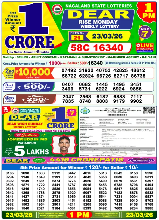 Dhankesari Dear Morning Lottery Result 1:00 PM 23.3.2026