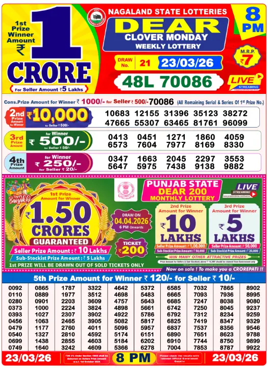 Dhankesari Dear Lottery Evening Result 8:00 PM 23.3.2026