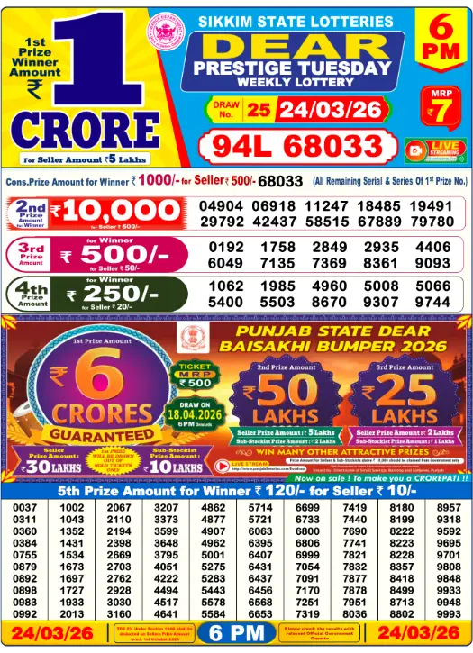 Dhankesari Dear Lottery Today Result 6:00 PM 23.3.2026