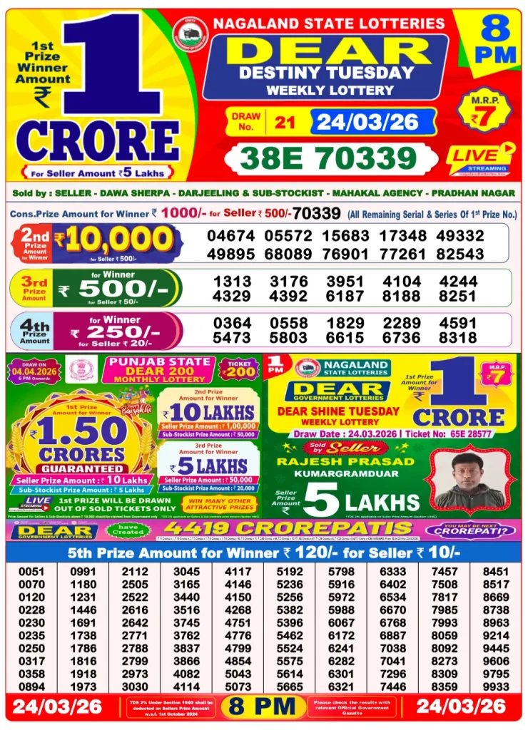 Dhankesari Dear Lottery Evening Result 8:00 PM 23.3.2026