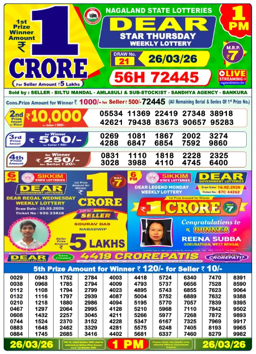 Dhankesari Dear Morning Lottery Result 1:00 PM 26.3.2026