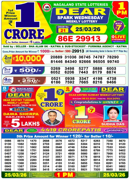Dhankesari Dear Morning Lottery Result 1:00 PM 23.3.2026