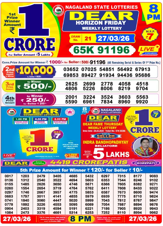 Dhankesari Dear Lottery Evening Result 8:00 PM 27.3.2026