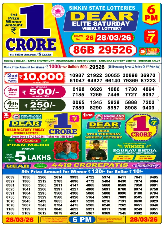 Dhankesari Dear Lottery Today Result 6:00 PM 28.3.2026