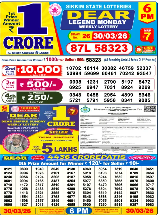 Dhankesari Dear Lottery Today Result 6:00 PM 30.3.2026