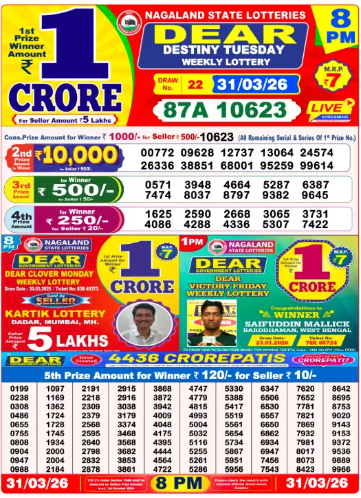 Dhankesari Dear Lottery Evening Result 8:00 PM 31.3.2026