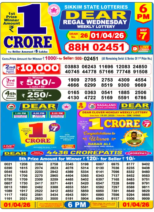 Dhankesari Dear Lottery Today Result 6:00 PM 1.4.2026