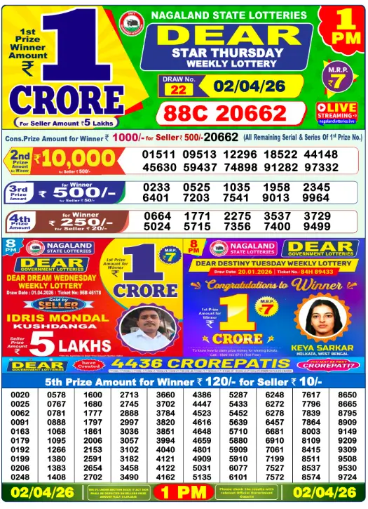 Dhankesari Lottery Sambad 2.4.2026 Result 1PM, 6PM and 8PM
