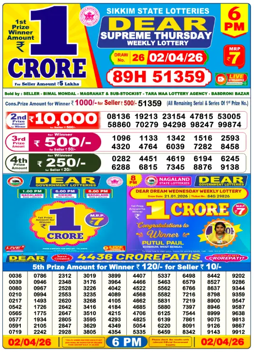Dhankesari Lottery Sambad 2.4.2026 Result 1PM, 6PM and 8PM

