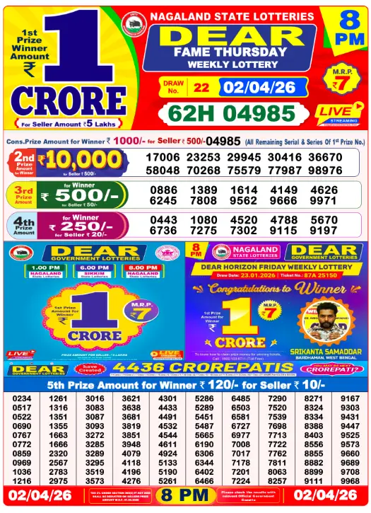 Dhankesari Lottery Sambad 2.4.2026 Result 1PM, 6PM and 8PM
